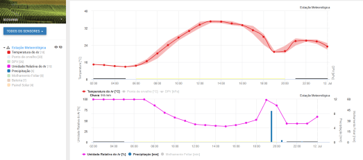 Screenshot 2020-07-14 15.16.42